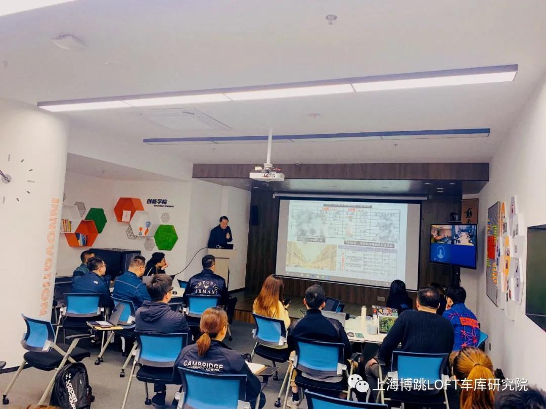 顺义【上海博普】董事长初光先生受邀前往世茂集团进行“Loft车库专题会”授课演讲